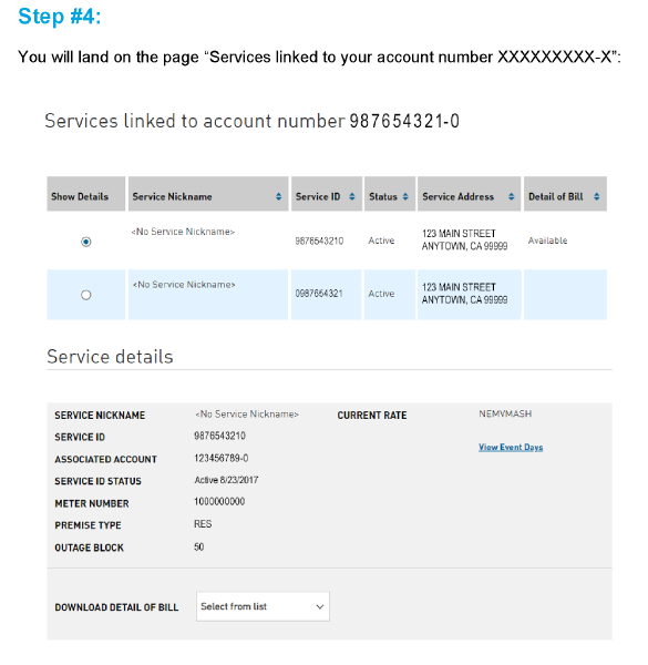 Step #4: You will land on the page 'Services linked to your account number XXXXXXXXXX' and then a screenshot of part of that page, showing on top a table with two rows of services, with columns Show Details, Service Name, Service ID, Status, Service Address, Detail of Bill.  The services have fake data such as ANYTOWN, CA.  The bottom half is titled Service Details, with the text: SERVICE NICKNAME <no service nickname> PGE Electric, SERVICE ID 9876543210, ASSOCIATED ACCOUNT 123456789-0, SERVICE ID STATUS Active 8/23/2017, METER NUMBER 1000000000, PREMISE TYPE RES, OUTAGE BLOCK 50. CURRENT RATE NEMVMASH, View Event Days, Download Detail of Bill Select from list