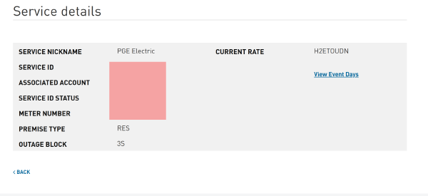 A screenshot of part of a web page.  Some fields are covered by a pink rectangle.  The text is: Service details, SERVICE NICKNAME PGE Electric, SERVICE ID hidden, ASSOCIATED ACCOUNT hidden, SERVICE ID STATUS hidden, METER NUMBER hidden, PREMISE TYPE RES, OUTAGE BLOCK 3S. CURRENT RATE H2ETOUDN, View Event Days, <BACK