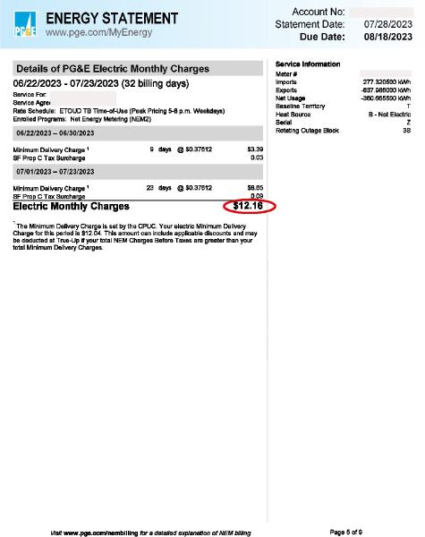 PG&E Energy Statement Page 5.  Gray boxes hide the Account No, Service For, Service Agree—, and Meter #. Sections include Details of PG&E Electric Monthly Charges.