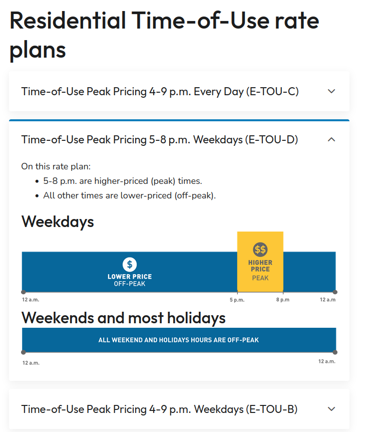 A screenshot of a web page with three cards, closed, open, and closed respectively. At the bottom of the second card, a timeline chart with gray, blue, and green stripes illustrates the times described.  The visible text, starting with the heading, is: Residential Time-of-Use rate plans. Time-of-Use Peak Pricing 4–9 p.m. Every Day (E-TOU-C) expand.  Time-of-Use Peak Pricing 4–9 p.m. Every Day (E-TOU-D) expanded.  On this rate plan: 5-8 p.m. are higher-priced (peak) times. All other times are lower-priced (off-peak).  Weekdays. LOWER PRICE OFF-PEAK. HIGHER PRICE PEAK. Weekends and most holidays  All weekend and holiday hours are off-peak. Time-of-Use Peak Pricing 4–9 p.m. Weekdays (E-TOU-B) expand