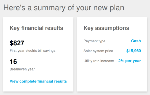 Here's a summary of your new plan. Key financial results: $827 First year electric bill savings. 16 Breakeven year. View complete financial results. Key assumptions: Payment type cash. Solar system price $15,960. Utility rate increase: 2%