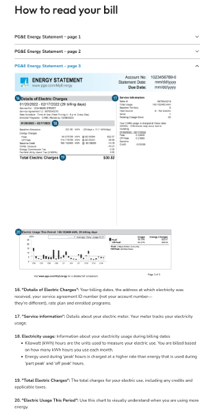 A screenshot of a PG&E webpage.  Contains an annotated image of one page of an energy statement, and the text 16. "Details of Electric Charges": Your billing dates, the address at which electricity was received, your service agreement ID number (not your account number—they’re different), rate plan and enrolled programs.<br>17. "Service information": Details about your electric meter. Your meter tracks your electricity usage.<br>18. Electricity usage: Information about your electricity usage during billing dates<br>  Kilowatt (kWh) hours are the units used to measure your electric use. You are billed based on how many kWh hours you use each month.<br>  Energy used during 'peak' hours is charged at a higher rate than energy that is used during 'part peak' and 'off peak' hours.<br>19. "Total Electric Charges": The total charges for your electric use, including any credits and applicable taxes. <br>20. "Electric Usage This Period": Use this chart to visually understand when you are using more energy.